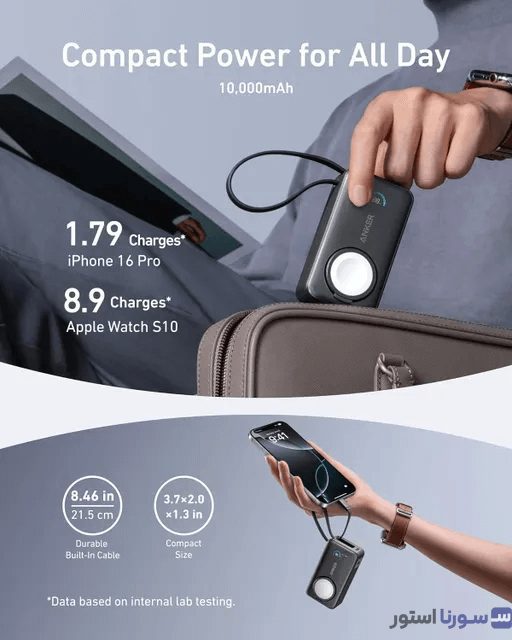 پورت USB-C پاوربانک Anker A1657 برای شارژ سریع