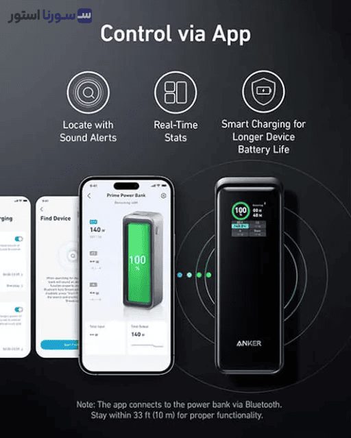 پاوربانک Anker 737 ظرفیت 27650 میلیآمپر